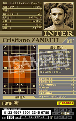 元イタリア代表　クリスティアーノザネッティ　サイン入りユニフォーム ウェア 【国内正規品】