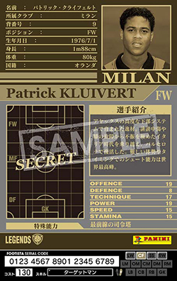 パトリック・クライフェルト | FOOTISTAカードデータ詳細