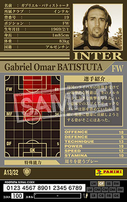 【最終値下】【バティストゥータ】【選手着用モデル】インテル(2002/03) 02/03 インテル バティストゥータ ヴィンテージ ＜ OKAフットボール