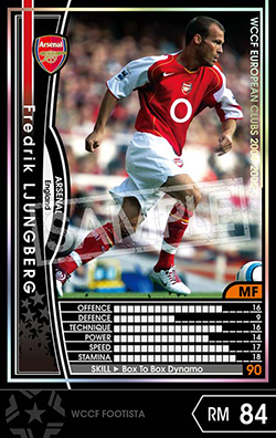 フレドリク・リュングベリ | FOOTISTAカードデータ詳細