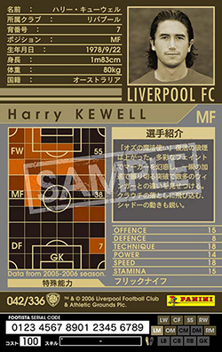 ハリー・キューウェル | FOOTISTAカードデータ詳細