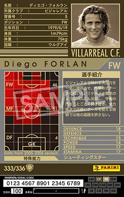 ぱ*様 [PUMA]ウルグアイ代表13 ディエゴ・フォルラン コンフェデ杯仕様 ディエゴ・フォルラン＝FW W杯成績…： 歴代最強イレブン