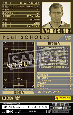 ポール・スコールズ | FOOTISTAカードデータ詳細