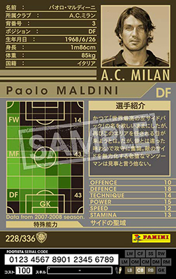パオロ・マルディーニ | FOOTISTAカードデータ詳細