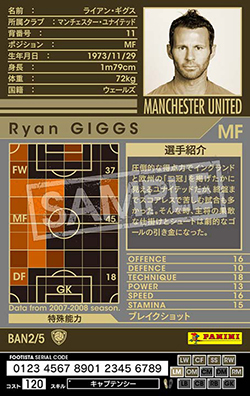ライアン・ギグス | FOOTISTAカードデータ詳細