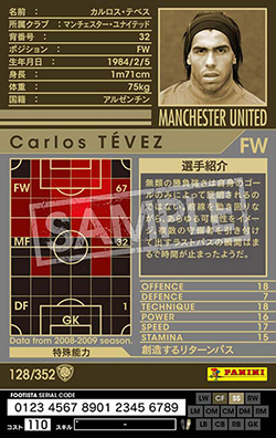 カルロス・テベス | FOOTISTAカードデータ詳細
