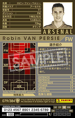 ロビン・ファン・ペルシー | FOOTISTAカードデータ詳細