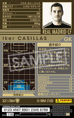 イケル・カシージャス | FOOTISTAカードデータ詳細