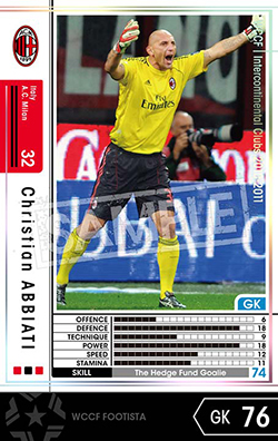 クリスティアン・アビアーティ | FOOTISTAカードデータ詳細