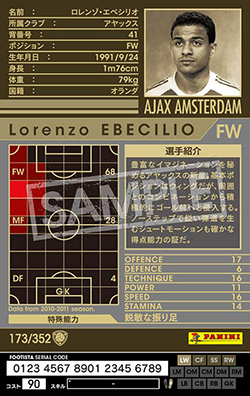 ロレンゾ・エベシリオ FOOTISTAカードデータ詳細