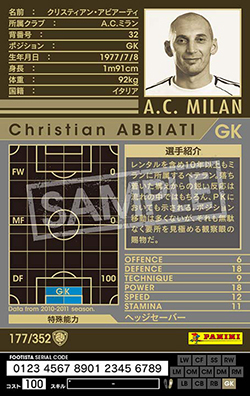 クリスティアン・アビアーティ | FOOTISTAカードデータ詳細