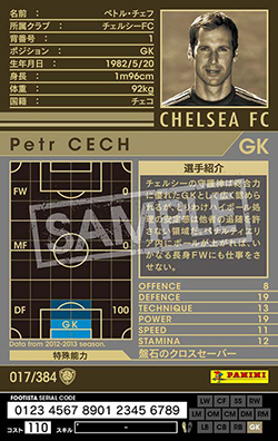 14-15 / EXT】ペトル・チェフ | WCCF,WCCF【その他