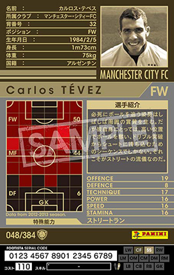 カルロス・テベス | FOOTISTAカードデータ詳細
