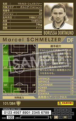 マルセル・シュメルツァー | FOOTISTAカードデータ詳細