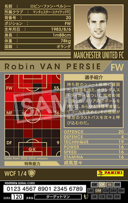 ロビン・ファン・ペルシー | FOOTISTAカードデータ詳細