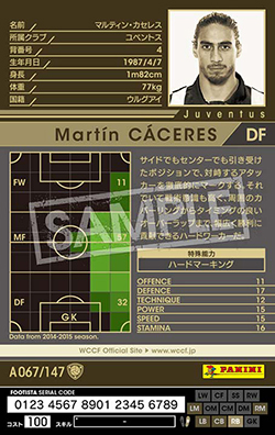 マルティン・カセレス | FOOTISTAカードデータ詳細