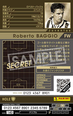 ロベルト・バッジョ | FOOTISTAカードデータ詳細