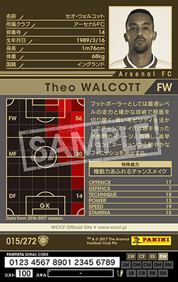 セオ・ウォルコット | FOOTISTAカードデータ詳細