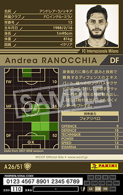 アンドレア・ラノッキア | FOOTISTAカードデータ詳細