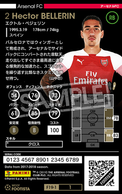 エクトル・ベジェリン | FOOTISTAカードデータ詳細