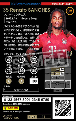 レナト・サンチェス | FOOTISTAカードデータ詳細