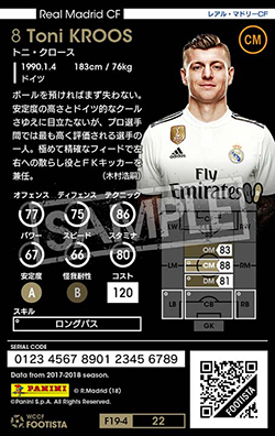 トニ・クロース | FOOTISTAカードデータ詳細