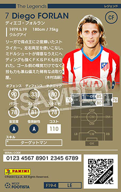 ディエゴ・フォルラン | FOOTISTAカードデータ詳細