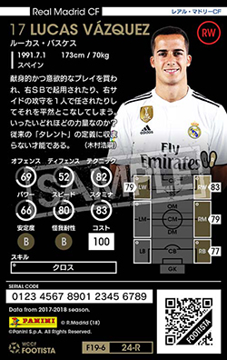 ルーカス・バスケス | FOOTISTAカードデータ詳細