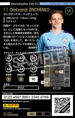 オレクサンドル・ジンチェンコ | FOOTISTAカードデータ詳細