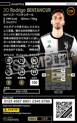ロドリゴ・ベンタンクール | FOOTISTAカードデータ詳細