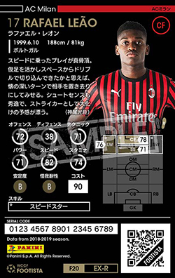 ラファエル・レオン | FOOTISTAカードデータ詳細