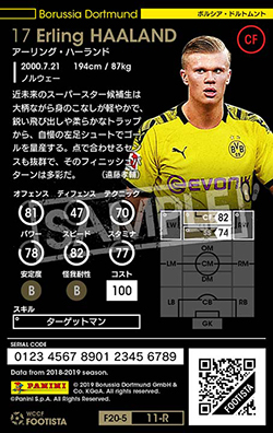 アーリング・ハーランド | FOOTISTAカードデータ詳細