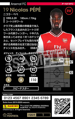 ニコラ・ペペ | FOOTISTAカードデータ詳細