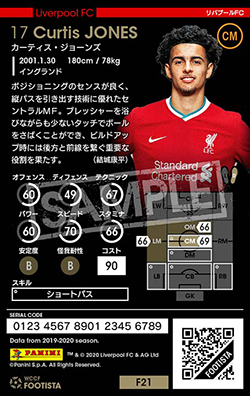 カーティス・ジョーンズ | FOOTISTAカードデータ詳細