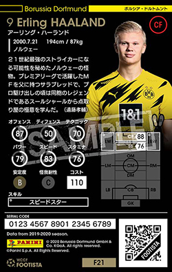 アーリング・ハーランド | FOOTISTAカードデータ詳細