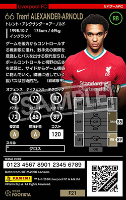 トレント・アレクサンダー=アーノルド | FOOTISTAカードデータ詳細