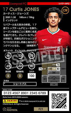 カーティス・ジョーンズ | FOOTISTAカードデータ詳細